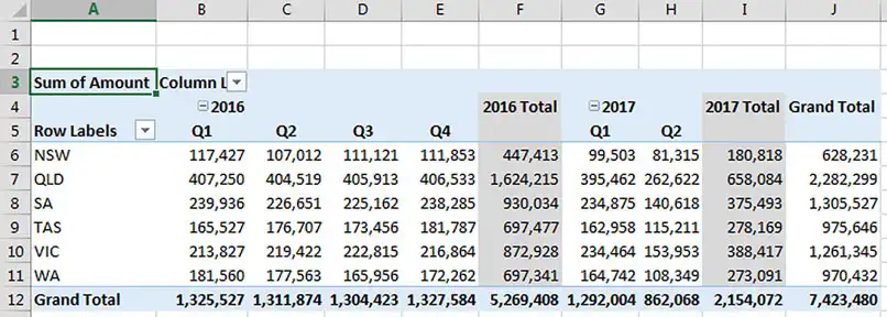 Financial report screenshot