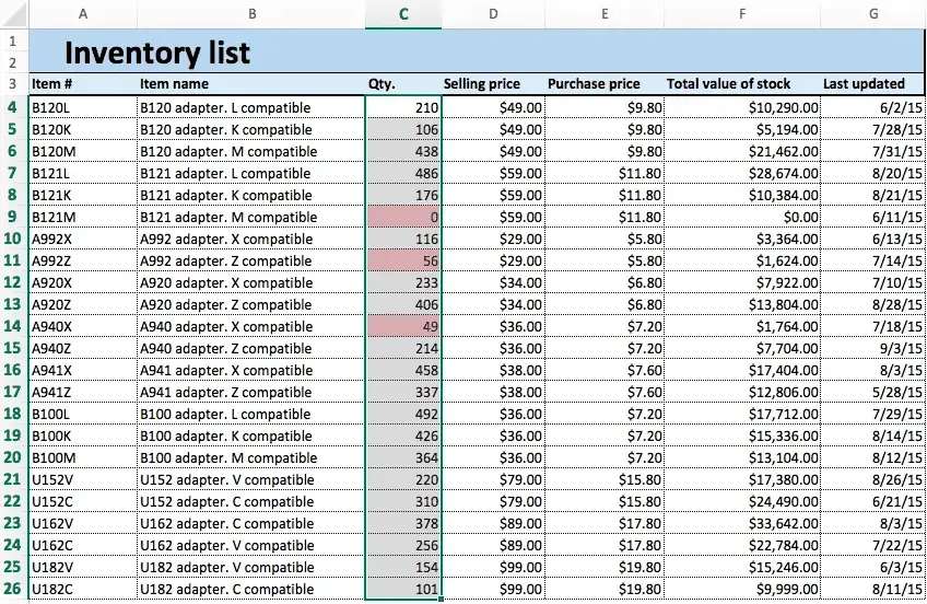 Inventory List screenshot